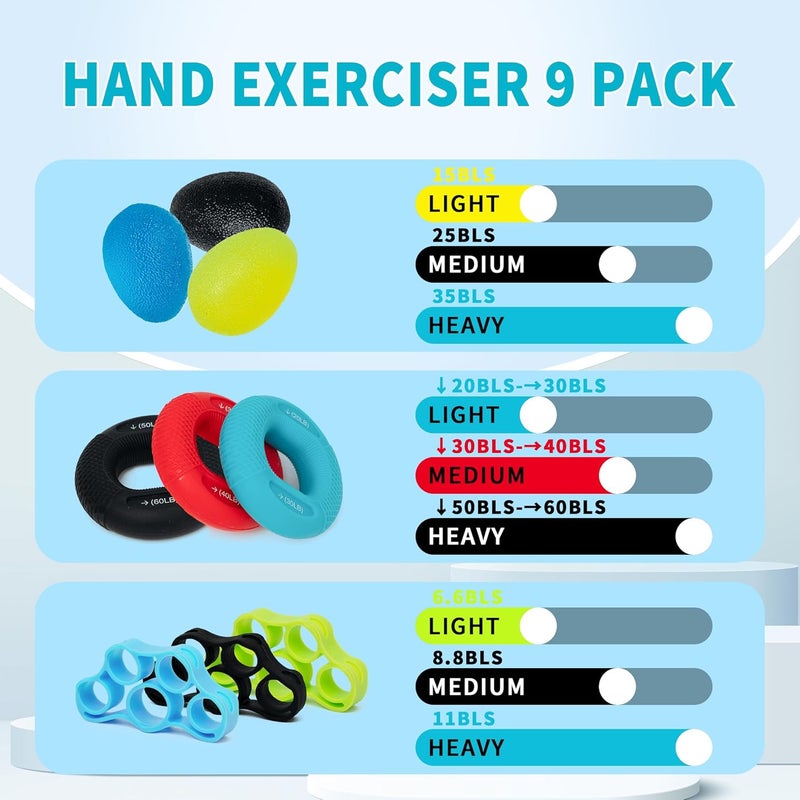 DICYWUDI Flex Therapy Bar and Grip Strength Trainers Set, Physical Therapy & Resistance Bar for Golfers Elbow,Tendinitis,Wrist,Forearms Pain, Improve Grip Strength and Relieve Pain - Image 2